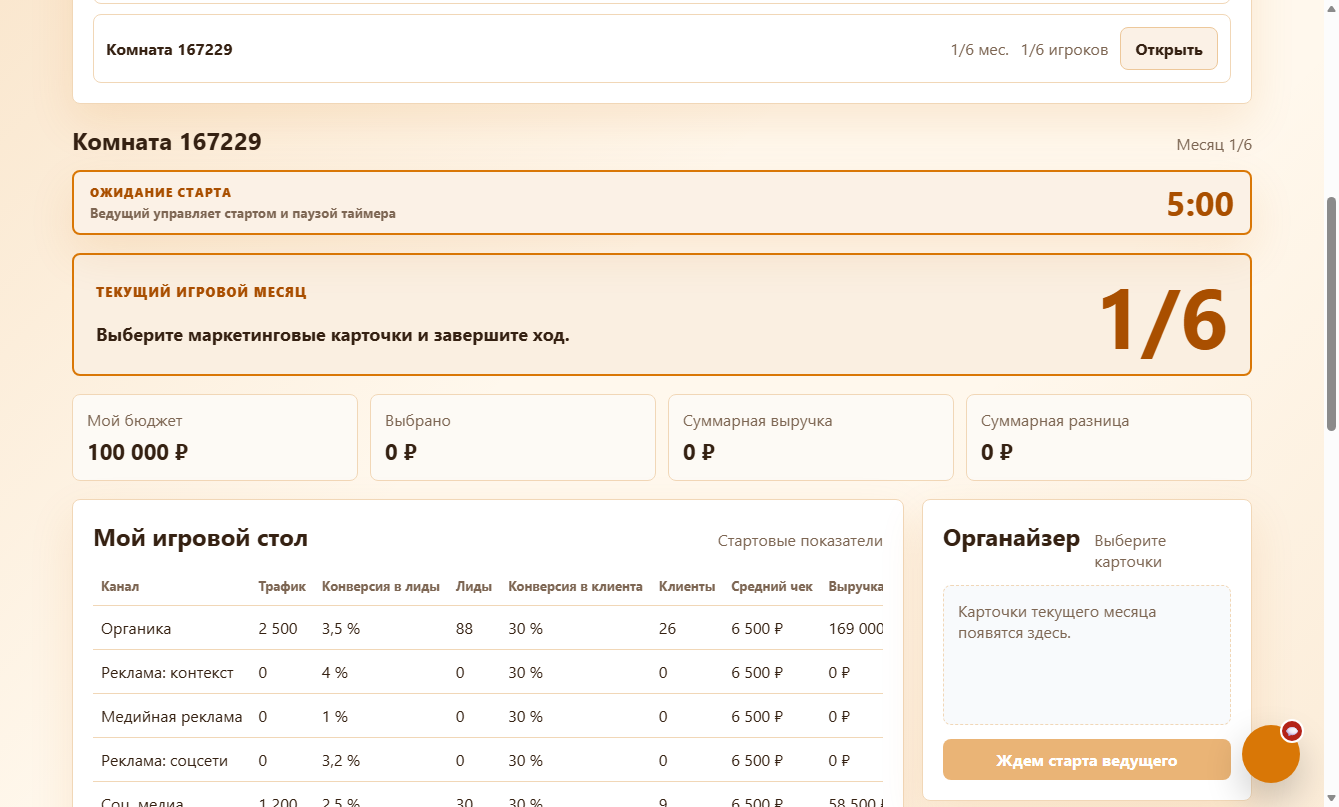 Таблица маркетинговой воронки в интерфейсе ImGames